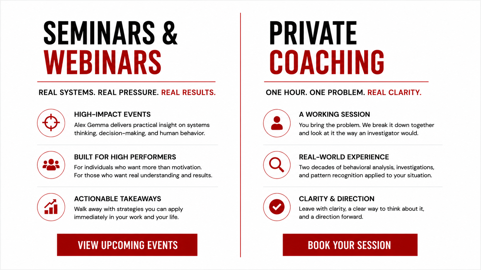 fafo academy coaching and seminars